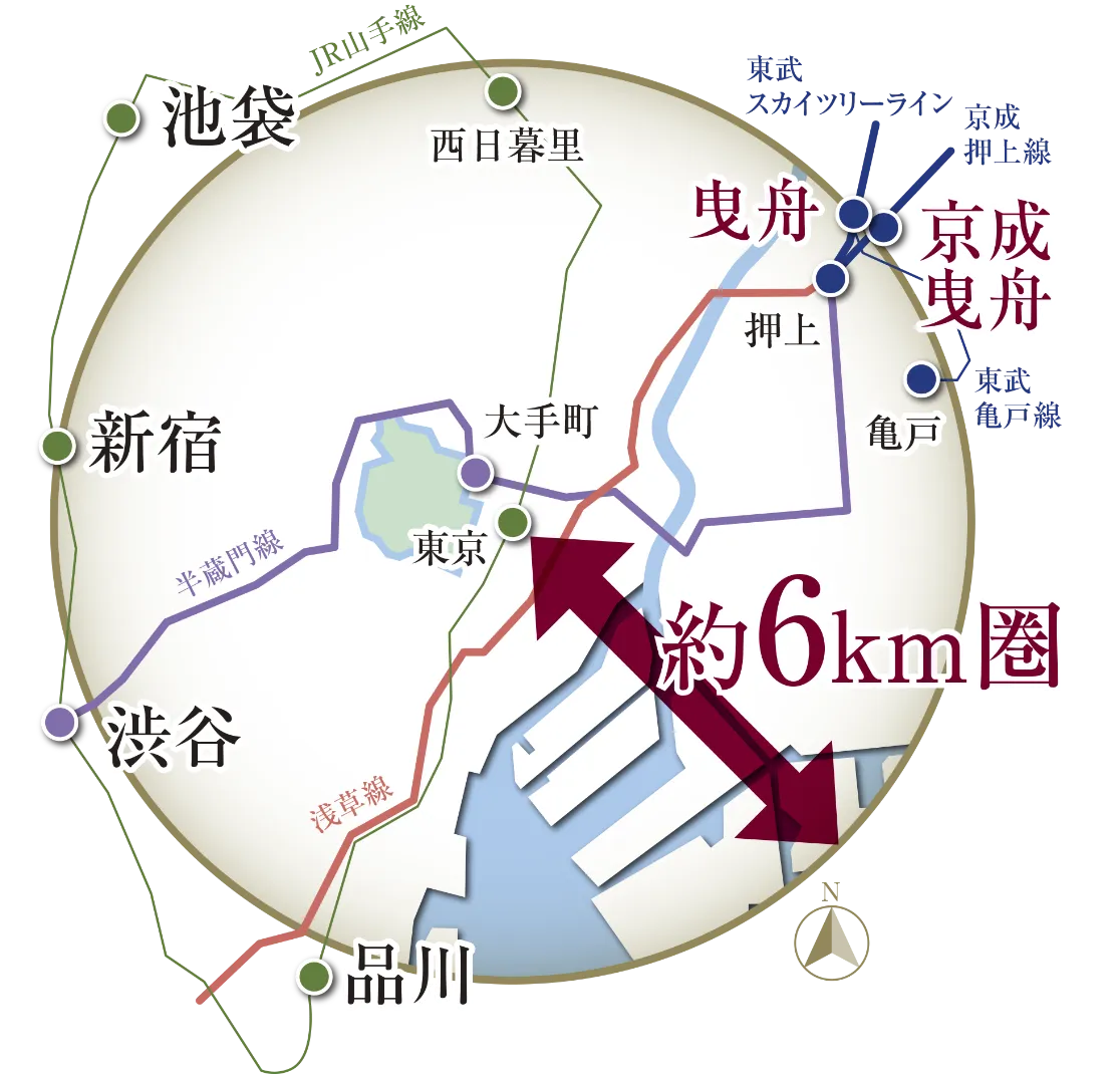 東京駅6km圏 概念図