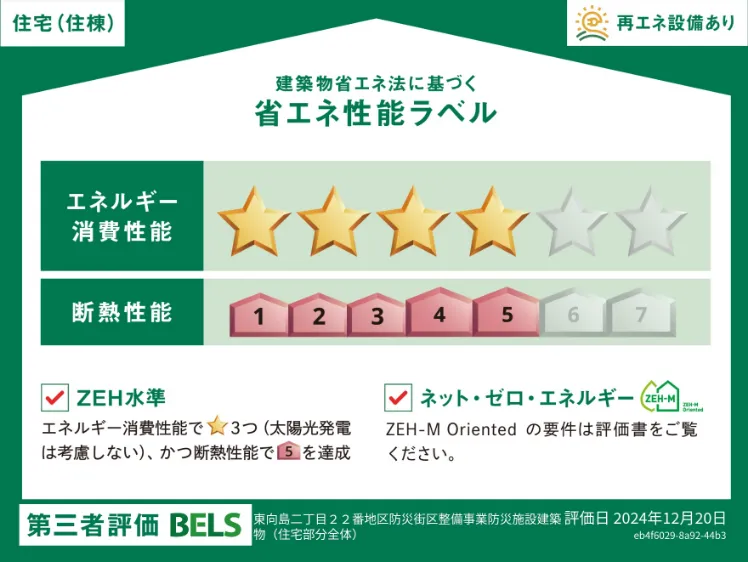 建築物省エネルギー性能表示制度