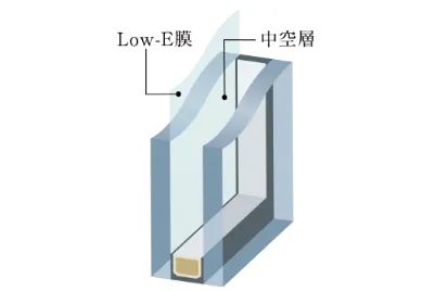 Low-E複層ガラス